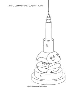Implant Testing