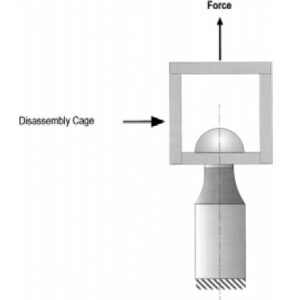 Implant Testing