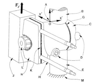 Implant Testing