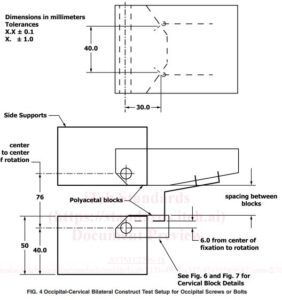 Implant Testing