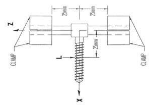 Implant Testing